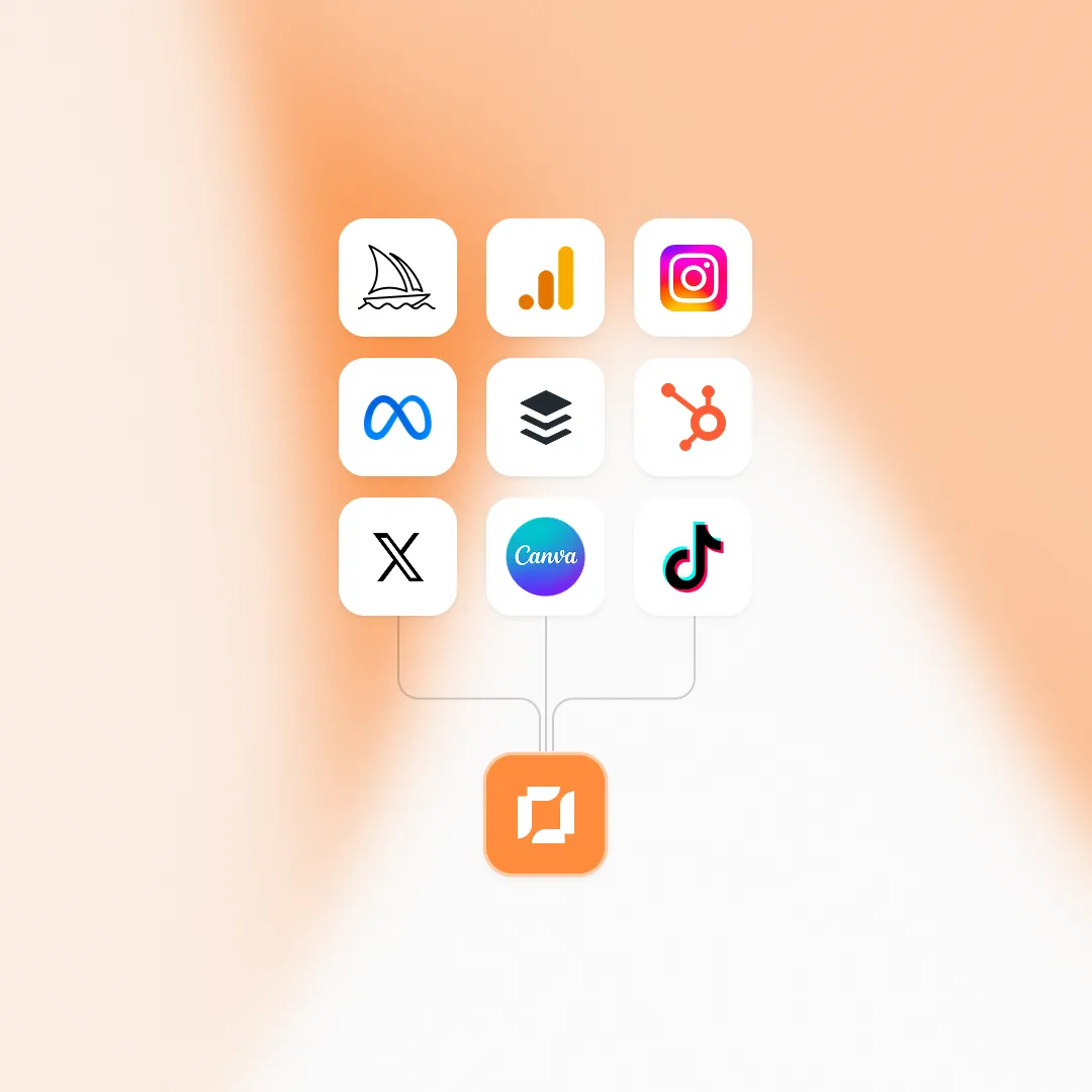 Platform integration