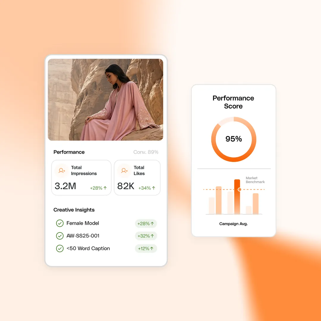 Publishing & Learning preview