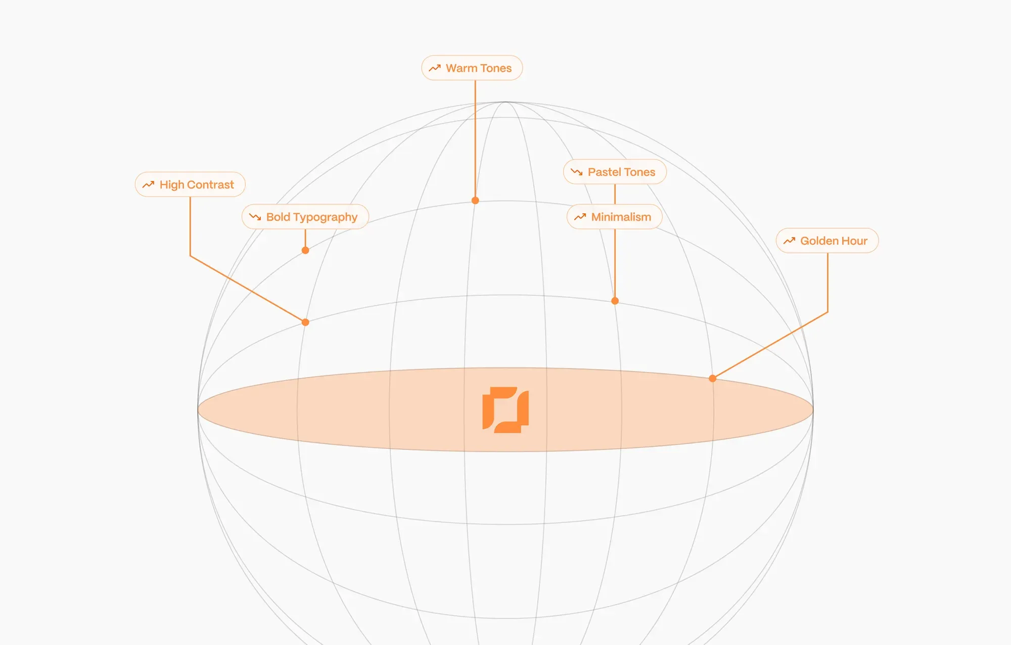 Geo-Tagged Insight Repository