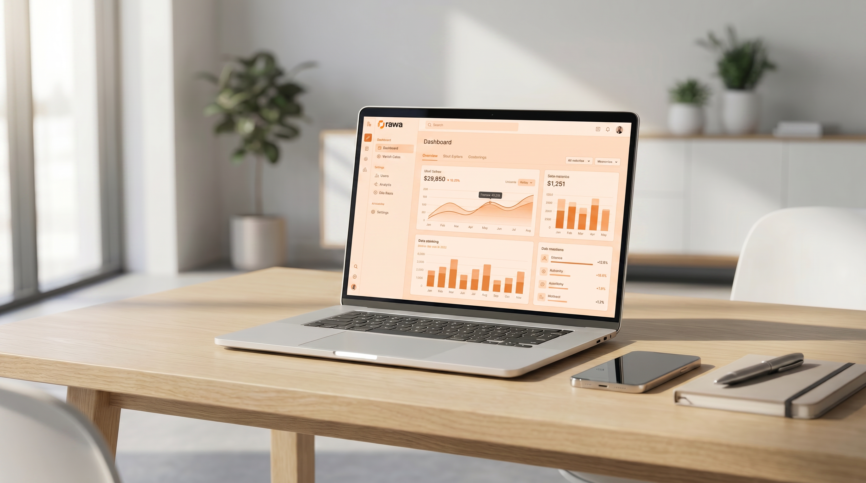 Laptop displaying a unified marketing dashboard with performance analytics